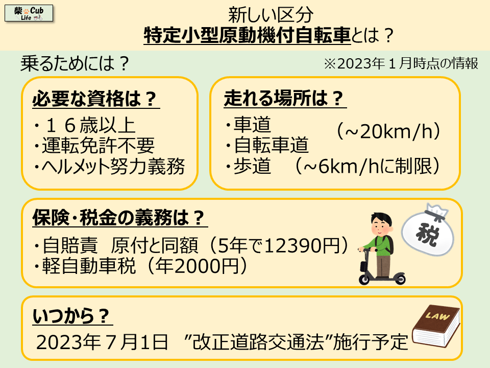 電動キックボード//免許不要？歩道OK？//2023年7月からできること